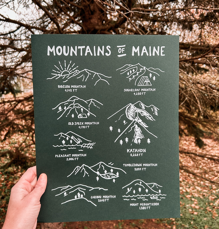 Mountains of Maine Print | 11x14