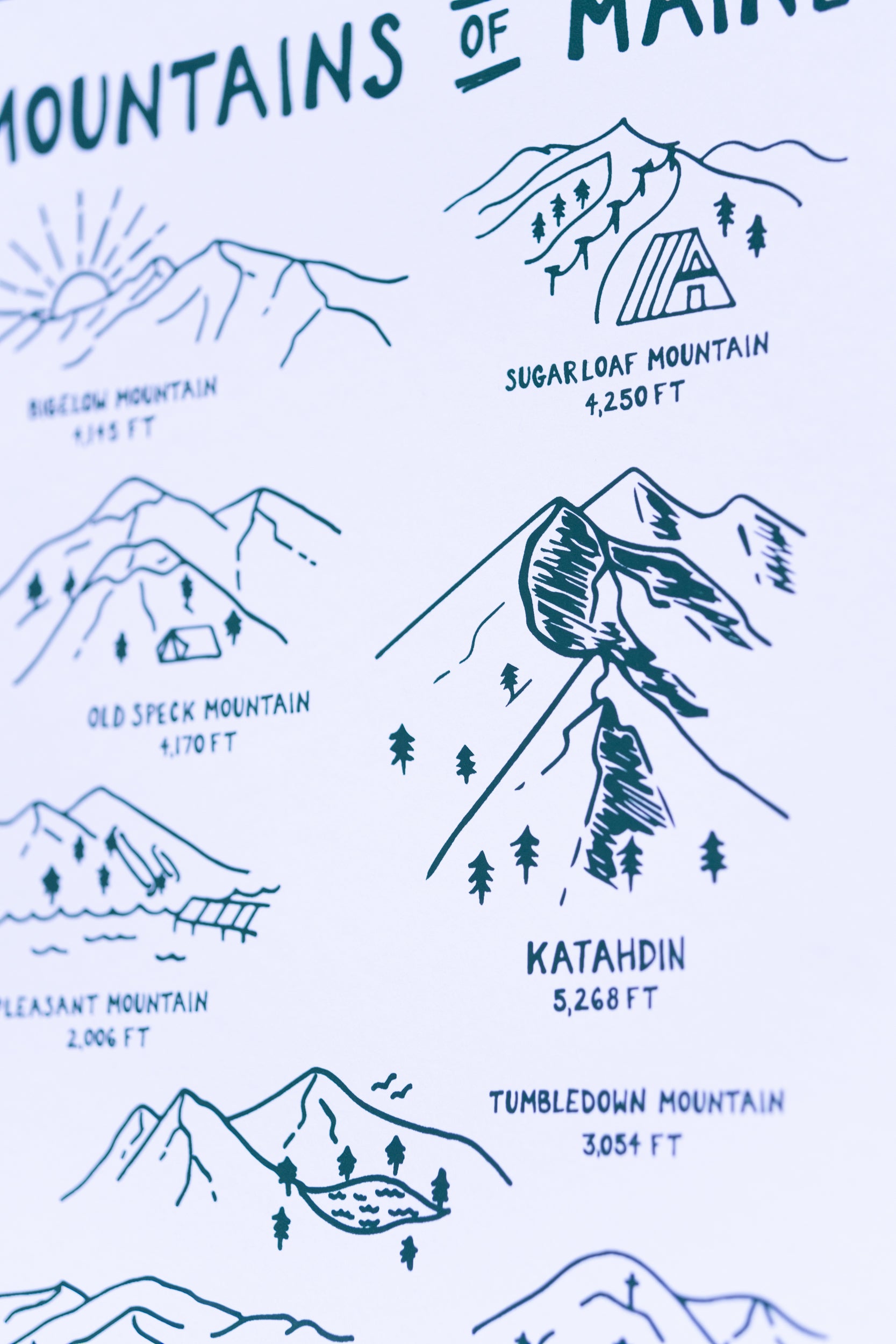 Mountains of Maine Print | 11x14