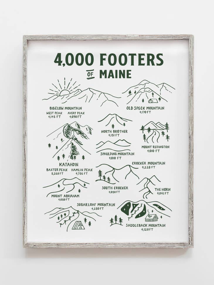 4000 Footers of Maine Print